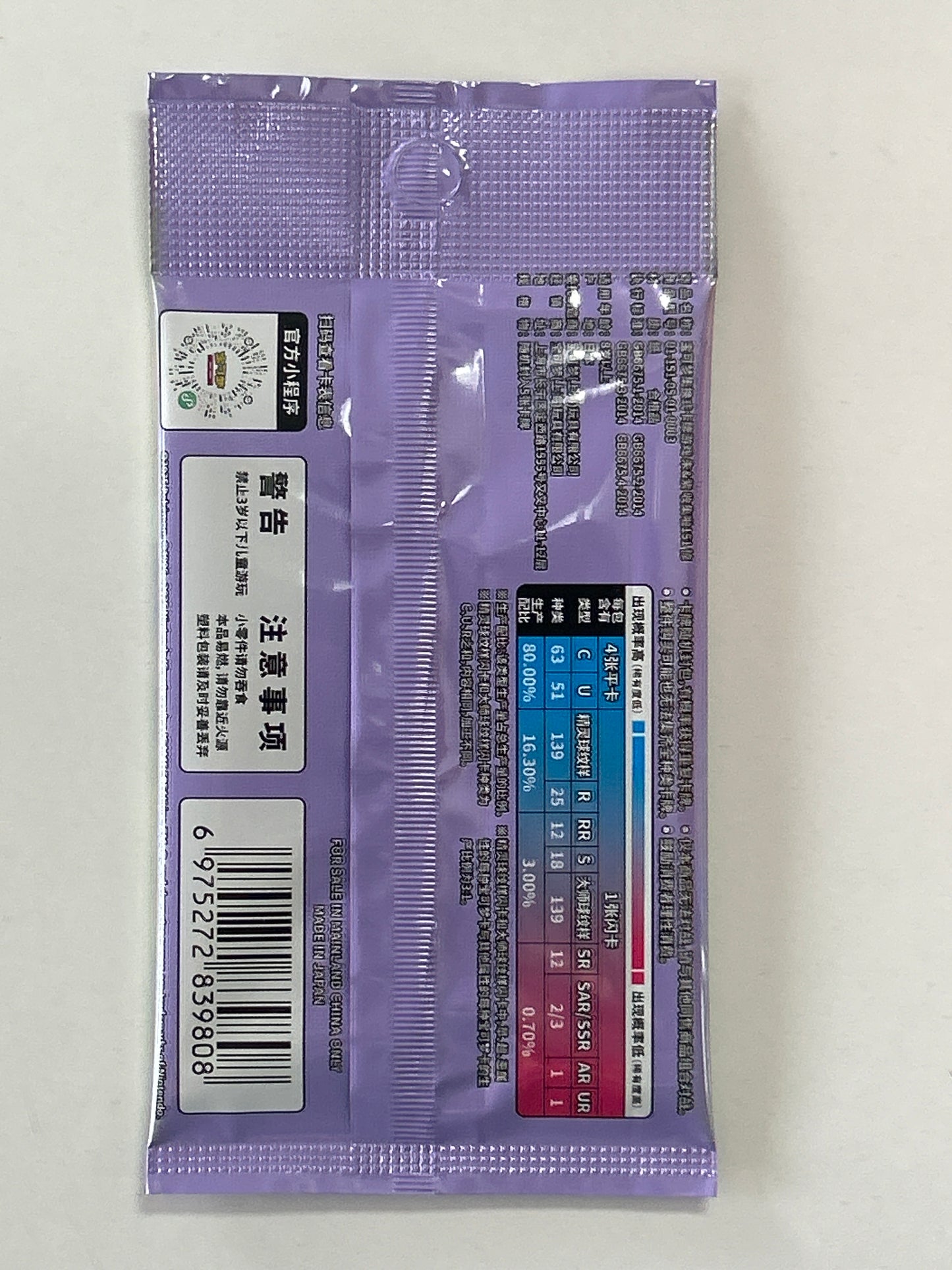 POKEMON TCG 151 SURPRISE COLLECTION CHINESE BOOSTER PACK SEALED